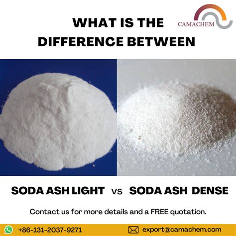 soda ash dense vs light|What's The Difference Between Soda Ash Light And Soda Ash .